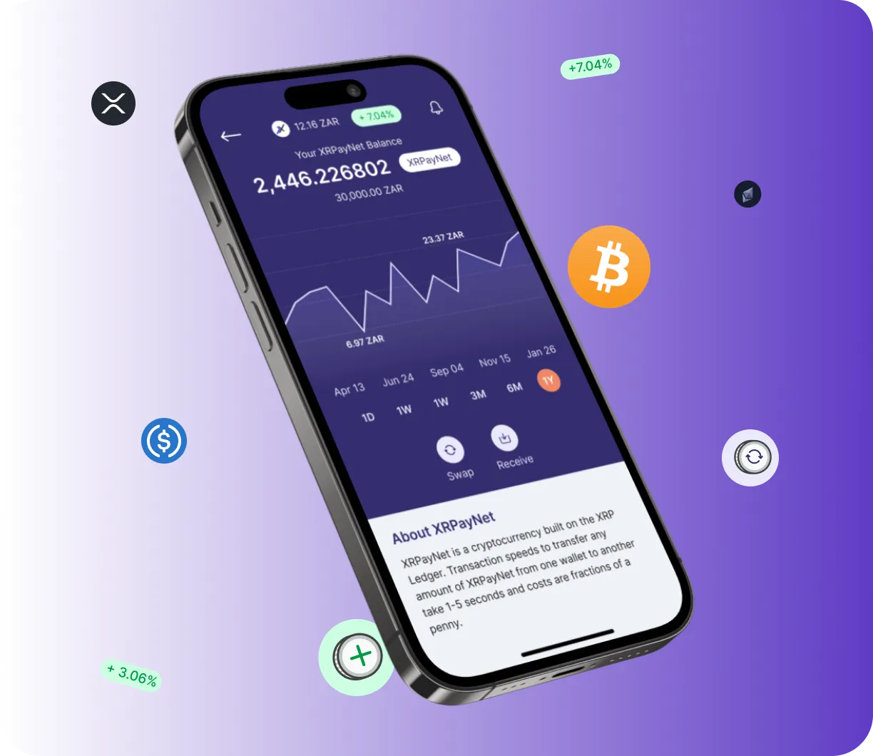 Immediate 81 Crypto - O que é o Immediate 81 Crypto?